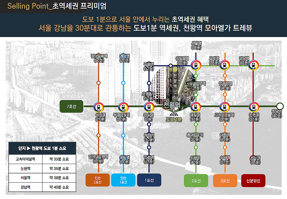 이미지명