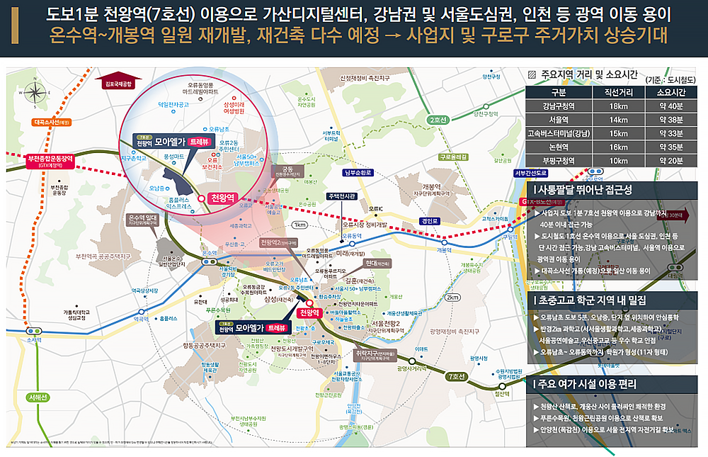 이미지명
