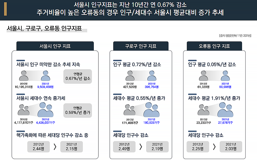 이미지명