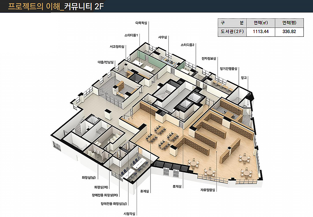 이미지명